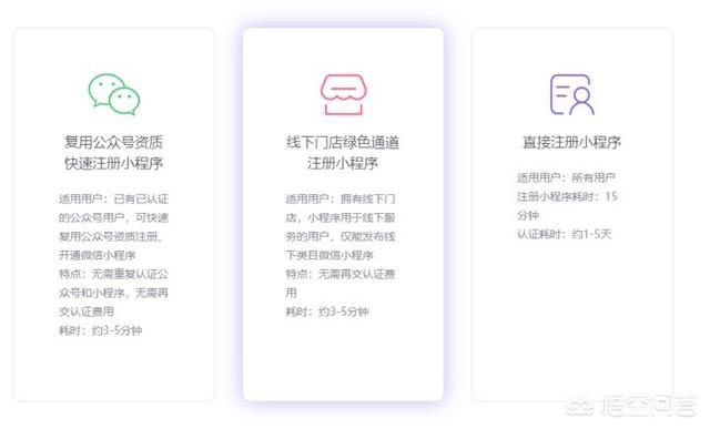 小程序如何搭建制作，手机上什么软件可以免费制作小程序