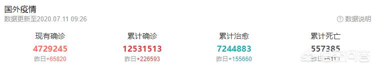 英雄联盟S10还举办吗？