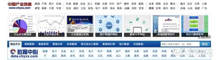 区块链研究院，去哪儿找免费的市场调研报告