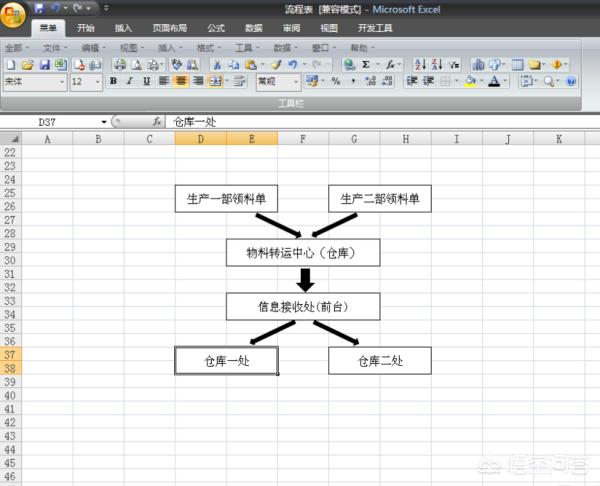 流程图怎么制作,如何用excel制作流程图？