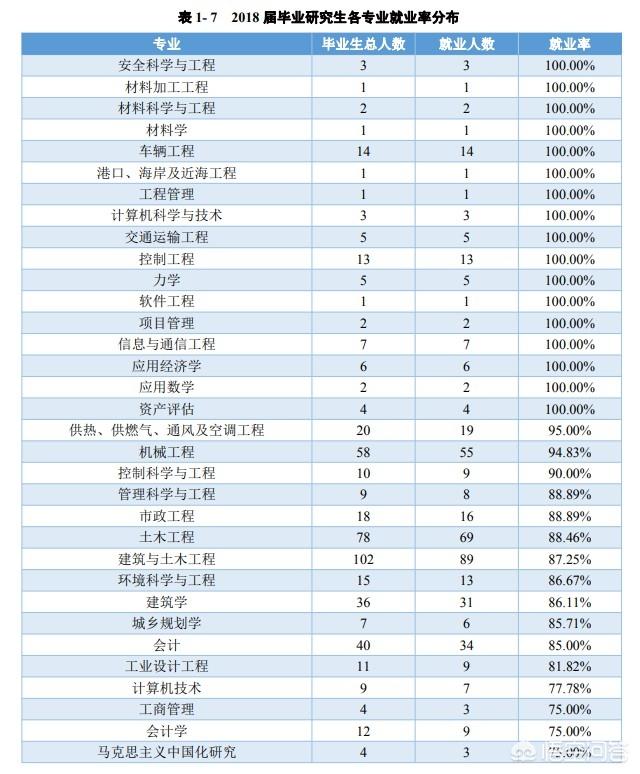 青岛理工大学刘俊纬:青岛理工临沂校区是一所什么样的大学？