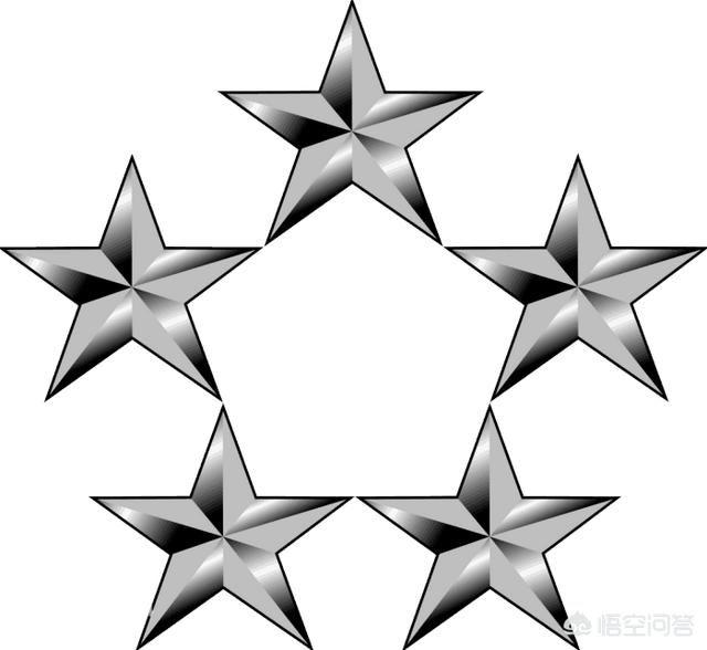 美国五星上将到底有哪些权利？插图26