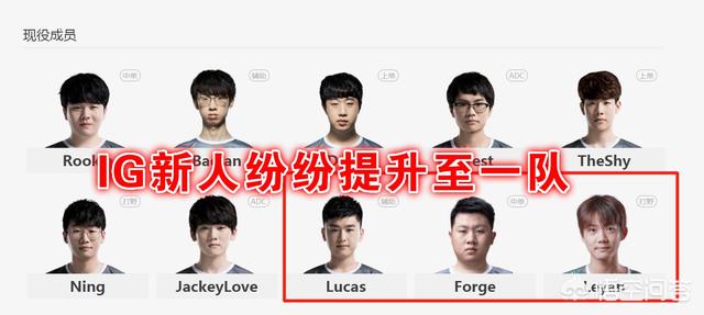 IG战队人员大变动,“中野辅将全换,宁王替补,蕉太狼再次进入一队”,能赢RNG吗？