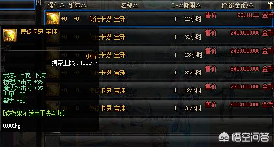 DNF：95版本拍卖售价最高的5大附魔卡片/宝珠分别是什么,为什么会卖这么贵？