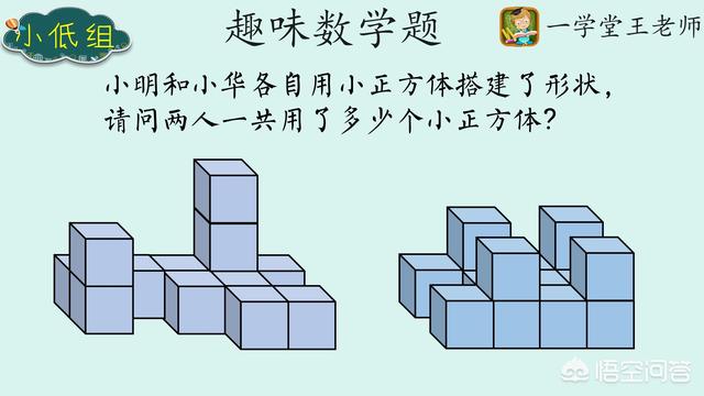 龙的儿子和狗的儿子有什么区别脑筋急转弯:为什么有的孩子说一年级的数学题跟脑筋急转弯一样？