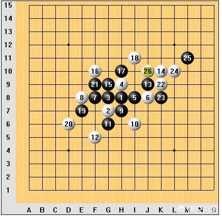 下五子棋的技巧,下五子棋技巧和套路有哪些？