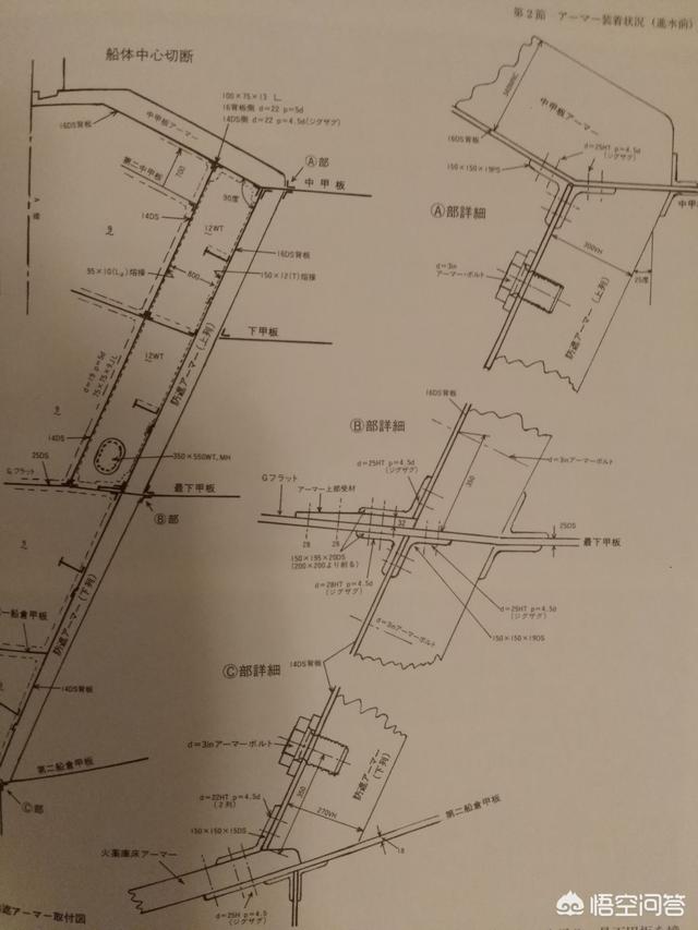 现代舰炮能否击沉二战时的战列舰？插图38