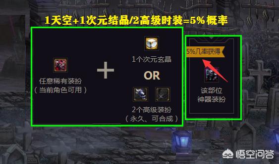 DNF新天空概率实测,22次升级只成功了1件,如何评价？