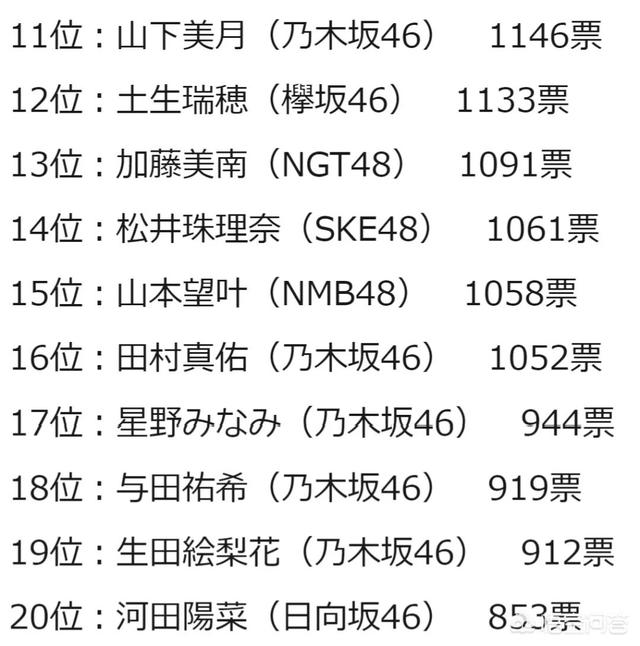 柏木由纪种子:只看脸的话，哪位日本女偶像最受欢迎