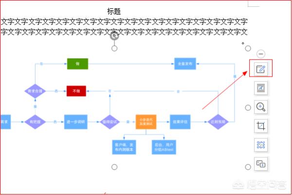 word里画流程图，在word中画流程图如何任意一个地方加文字