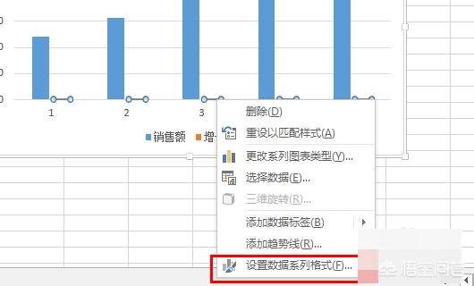 Excel2013怎样添加次坐标轴？