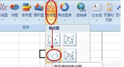 函数图像怎么画,怎样在word里画函数图象？