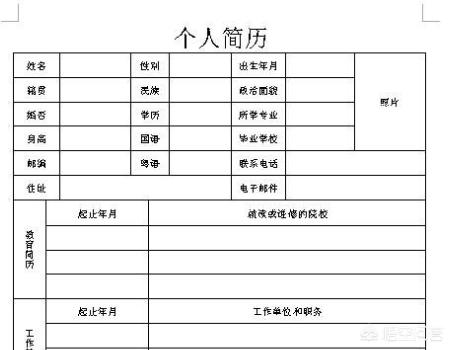 怎么用word制作简历,word如何制作个人简历？