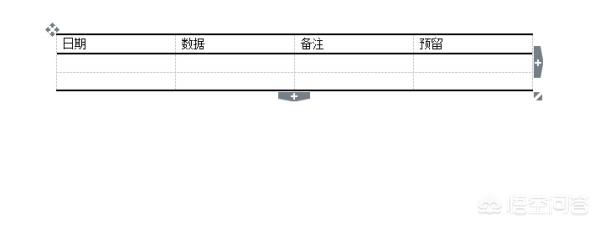 三线表怎么做,三线表怎么做