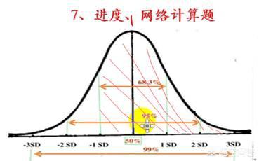 软考证书对找工作有帮助吗，单凭软考中级证书能找着工作吗