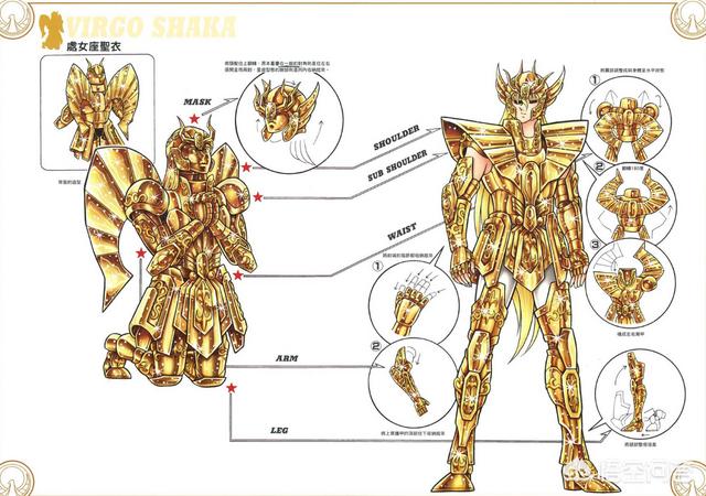《圣斗士星矢》十二件黄金圣衣都有黄金圣衣箱吗?有分解图吗?
