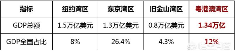 加州闪亮猫的价格行情:广州哪里房子升值空间大？ 加州鲈价格行情