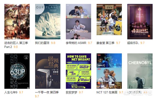 2019年已上映的电影中评分最高的是哪一部电影？为什么？