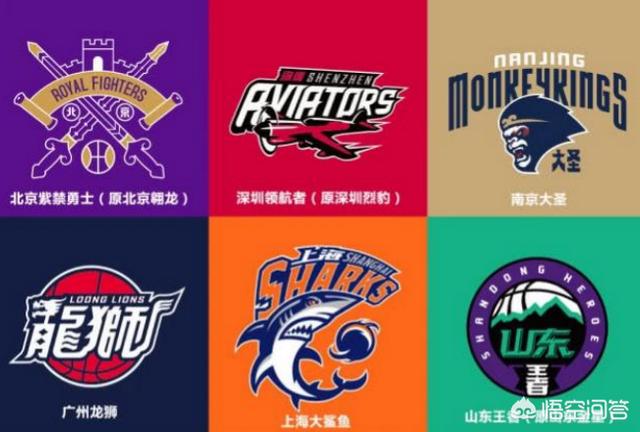 为什么CBA都叫广东队新疆队省名,而不像NBA那样叫火箭勇士队名呢？