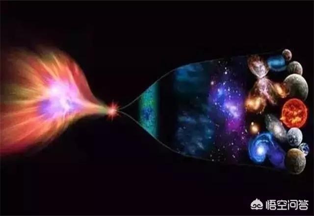 bixiong111的个人主页:当今世界最前沿的125个科学问题是什么？
