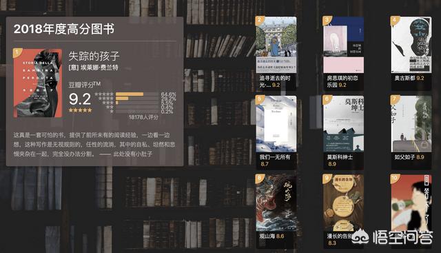 有什么渠道能快速找到好的书单？