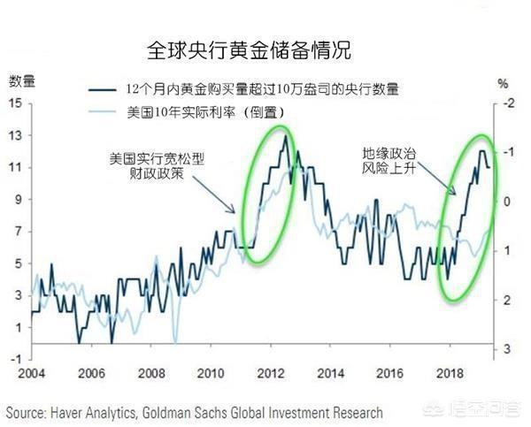 黄金行情最新价格查询,24k99黄金行情价格查询