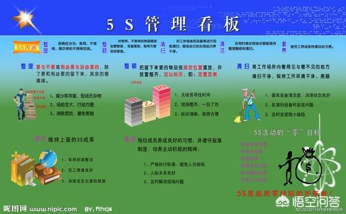 5s推行?5s推进计划完整版