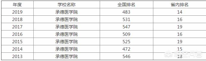 新乡阿里店战略高地网吧:河南新乡为什么能成为是除省会郑州外河南省拥有高校最多的城市？