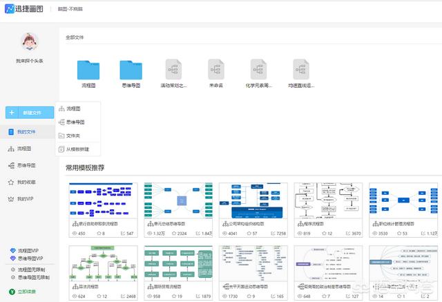 绘制流程图的步骤是什么，如何快速画出生产工艺流程图