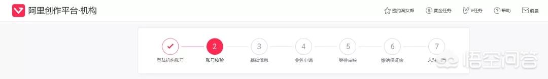 如何入驻淘宝达人MCN机构？