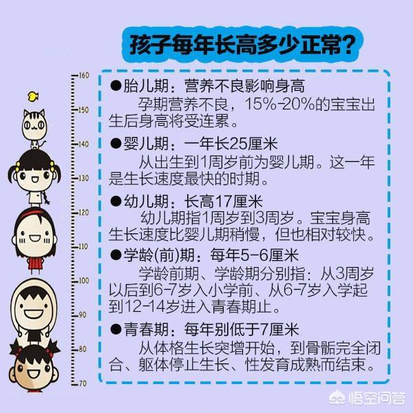 一个月的宝宝重多少斤为正常，满月宝宝长多少斤正常我家的十五斤会不会太瘦了