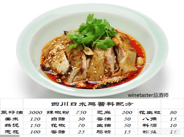 四川正宗口水鸡的做法,四川口水鸡酱料配方有谁知道吗？