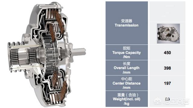 wey新能源汽车，WEY是什么车开起来怎么样