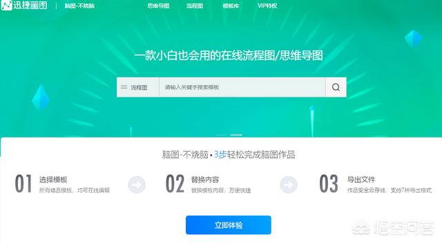 画流程图,有哪些好用的在线流程图工具？