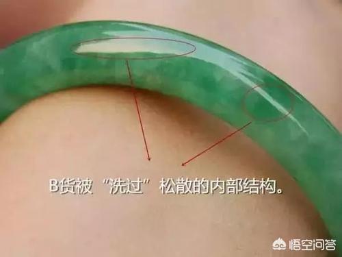 翡翠专业知识大全,求科普，翡翠行业里有哪些专业名词？