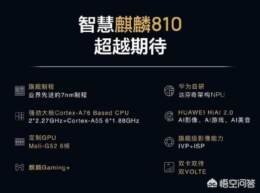 麒麟810的性能和高通710哪一个好？