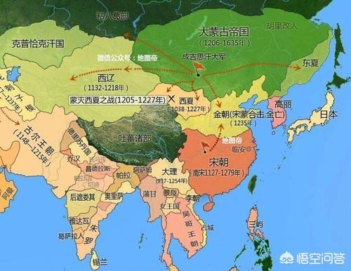 长春燕京獒园2012幼獒:同为元朝所灭，为何宋金两朝战败后的待遇截然不同？
