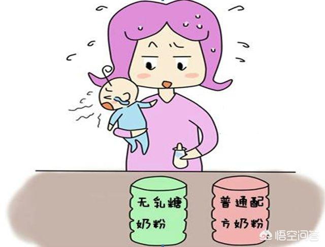 乳糖不耐受宝宝最常见的症状有哪些？插图31