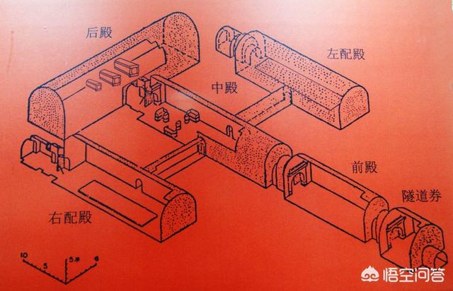 定陵发掘灵异事件:定陵的地宫入口当年是怎么被发现的？