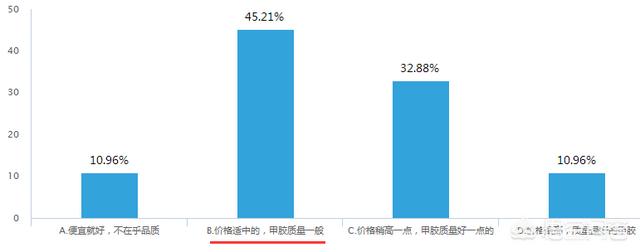 美甲店创业，美甲行业现状如何，现在开美甲店到底赚不赚钱