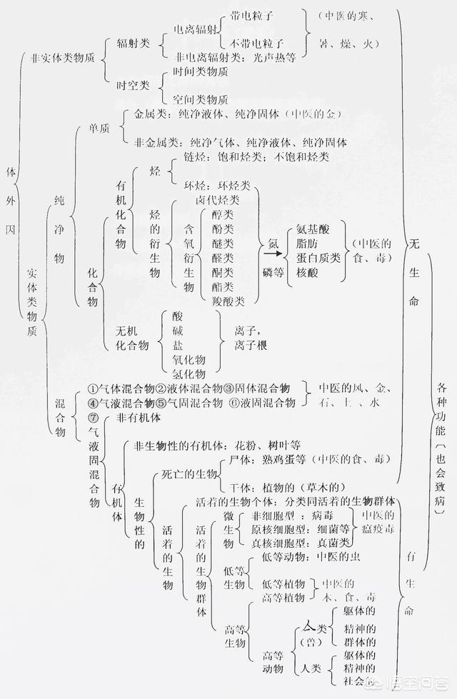 哮喘性支气管肺炎严重吗:两岁的宝宝得了支气管肺炎打针了不见好怎么办？