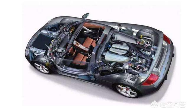 前置前驱后置后驱前置后驱优缺点各是什么