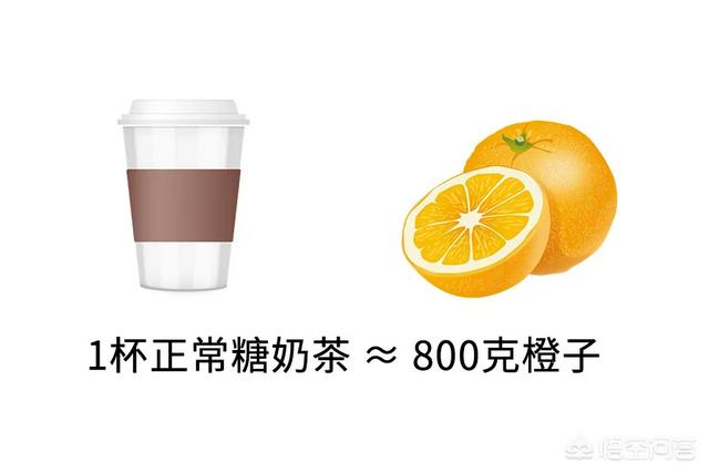 奶茶一杯大约多少卡热量？