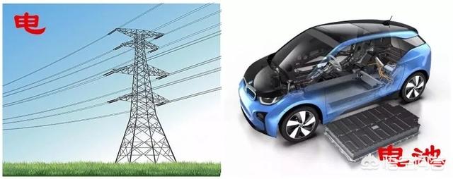 新能源车比燃油车好吗，你觉得新能源车真比燃油车划算吗？