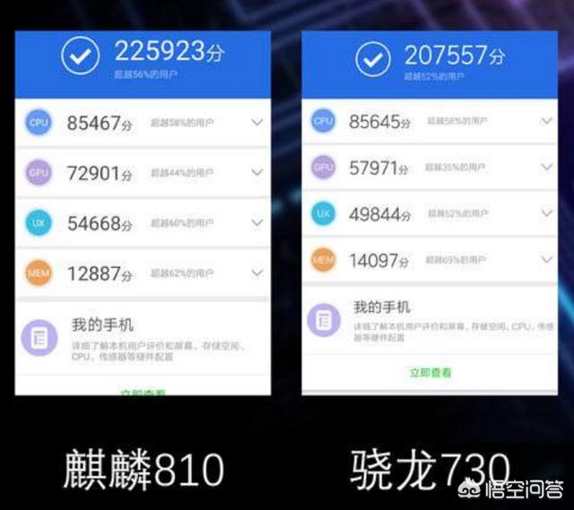 我想买荣耀9X,但资金有限,4+64g的手机组合能用多久？学生党？