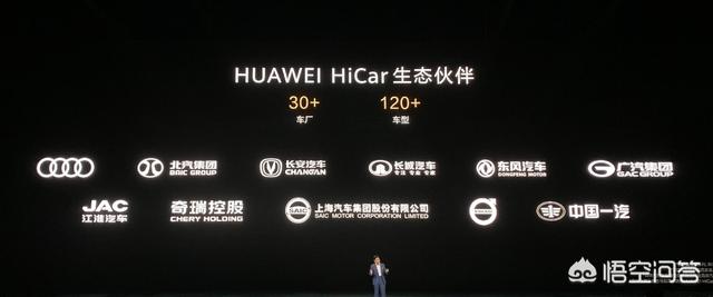 抖音电动汽车，什么样的车可以使用华为HiCar