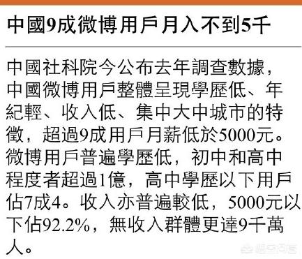 自称“女屌丝”？女程序员的性别边界与身份协商，最近，年薪200W的阿里程序员网上征婚为什么被群嘲？