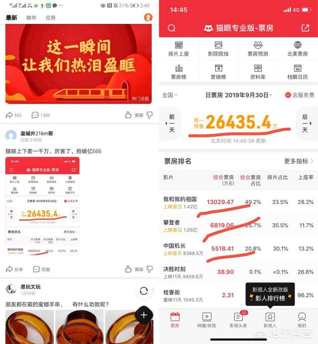 猫眼专业版和灯塔上的预售票房,为什么差这么多？不应该都是专资办的统一数据吗？