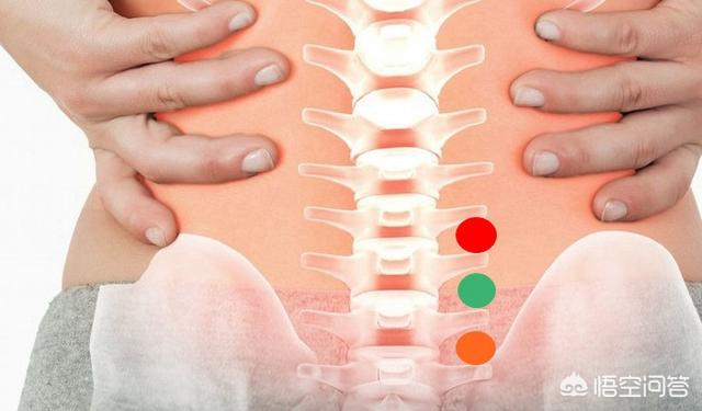 左侧腰疼是什么原因-左侧腰疼是什么原因女性