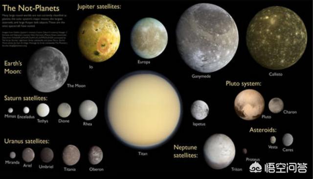 如果在一颗星球上发现海洋，那么在这颗星球上存在生命的概率有多高？